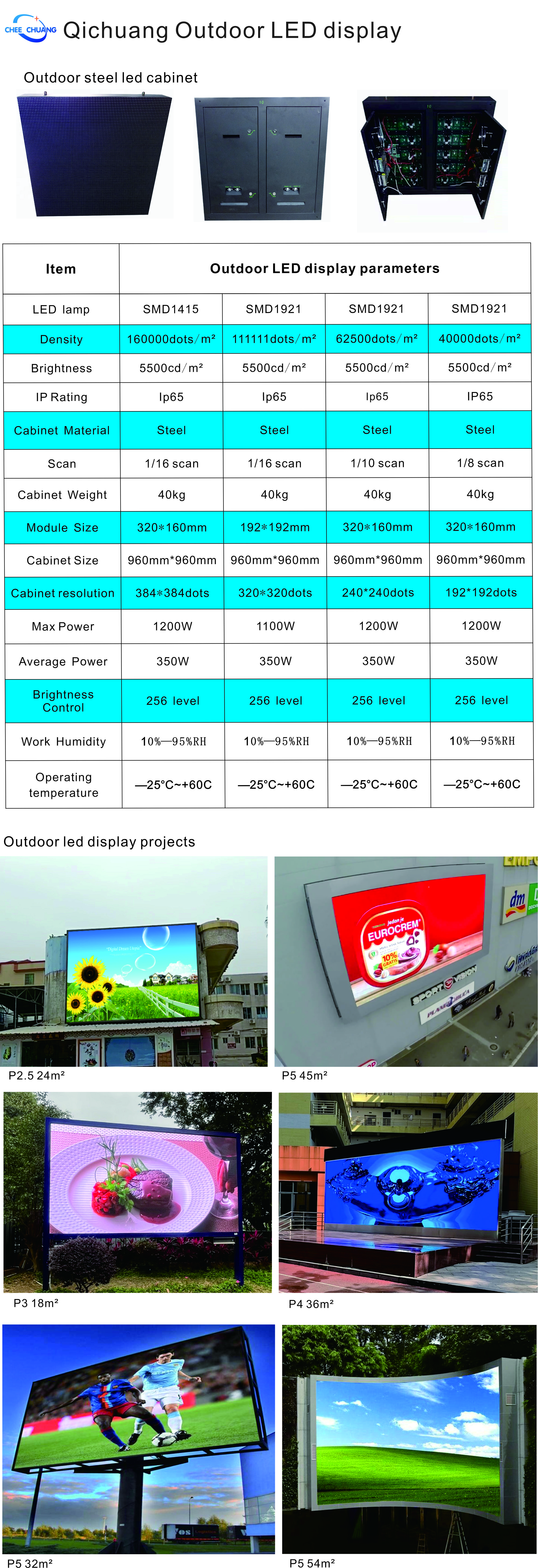 уличный светодиодный дисплей-1