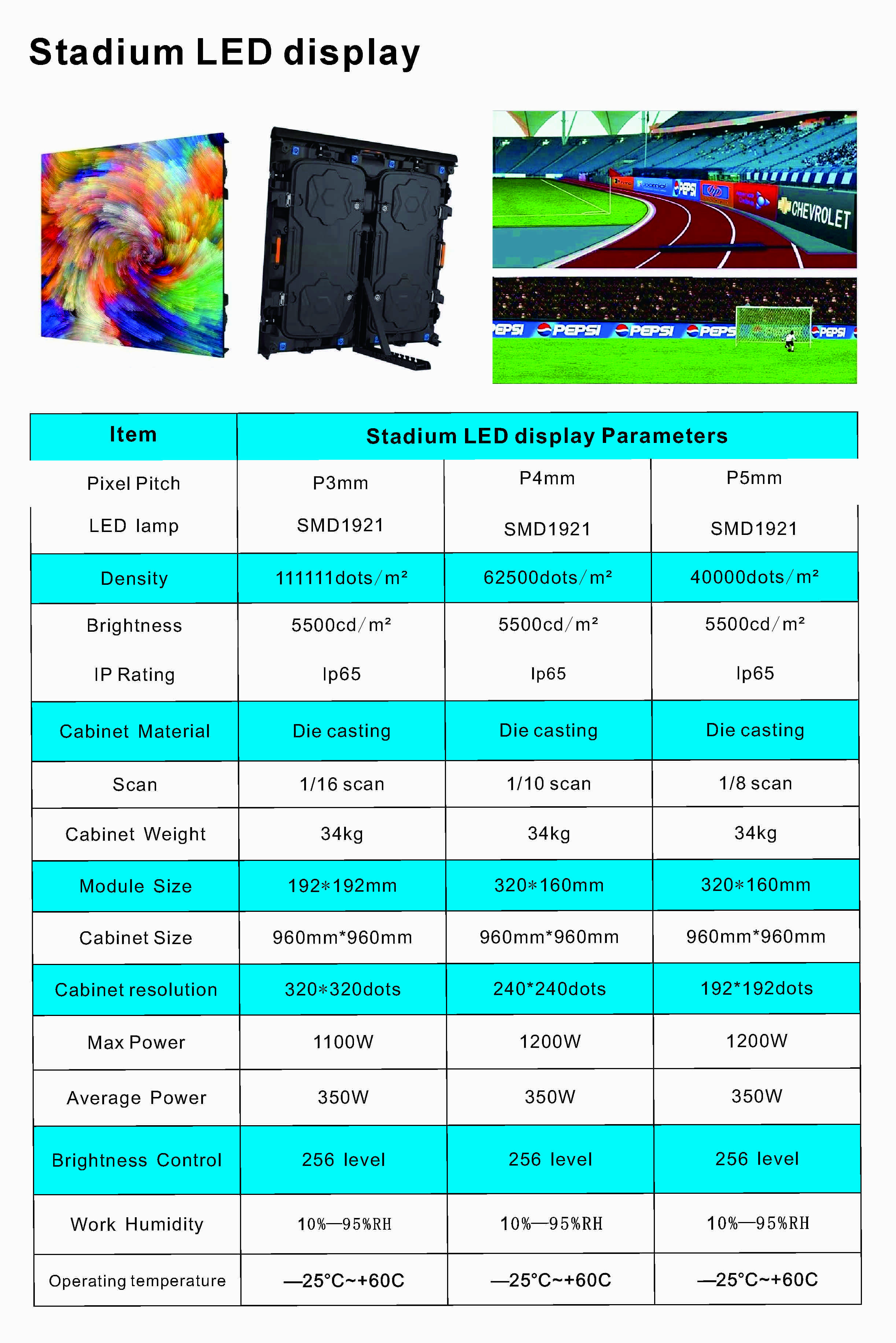 Стадионный светодиодный дисплей