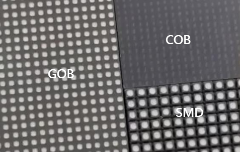 SMD против GOB против COB.png